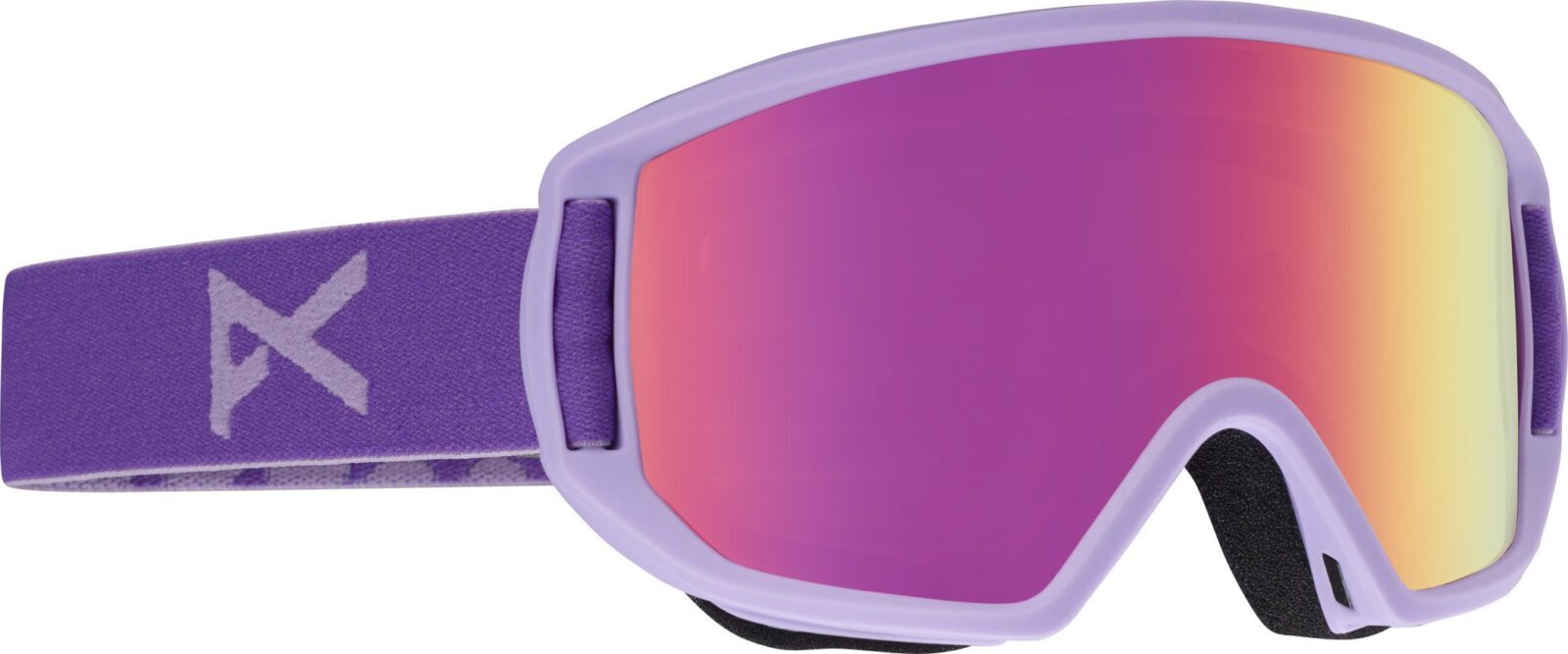 Anon Relapse Jr. Mfi