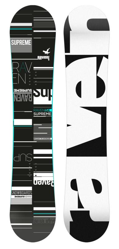 Raven Supreme black/mint - 139 cm